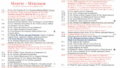 Calendar ortodox martie 2025: Cele mai importante sărbători. Pe ce dată are loc Buna Vestire