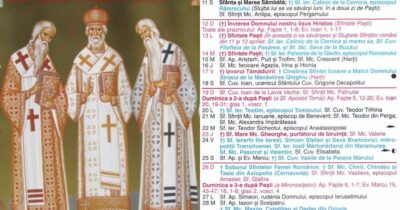 Sărbătoare importantă în calendar pe 24 aprilie! Cine sunt sfinții care au pătimit pentru credință în temnițe